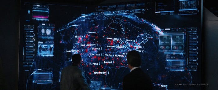 God's Eye in Fast and Furious